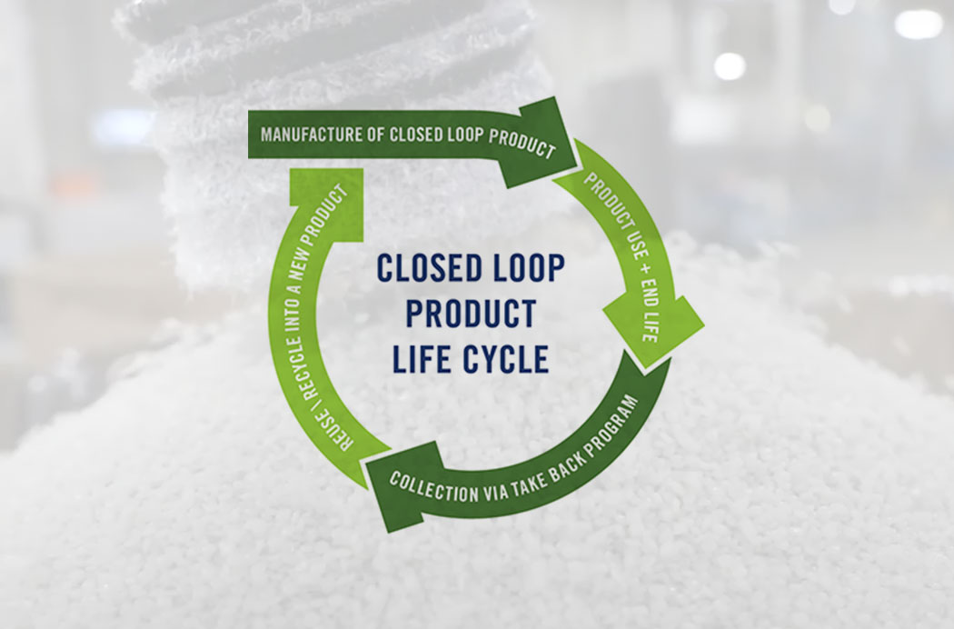 closed-loop certification