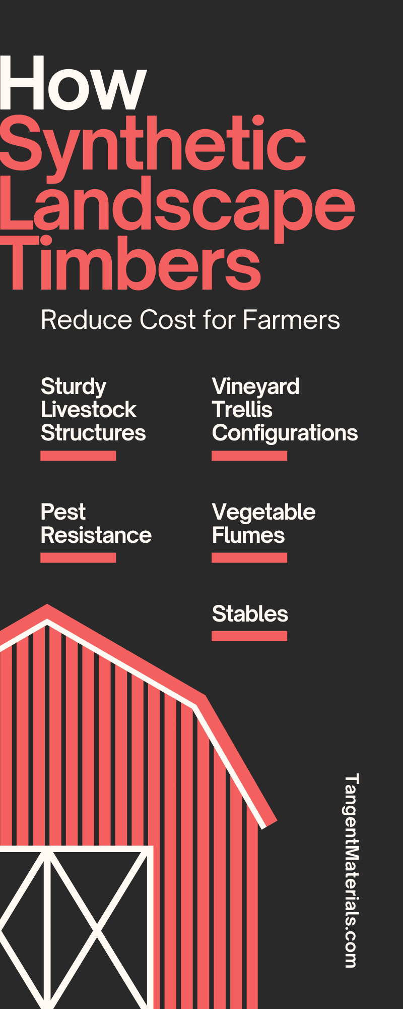 How Synthetic Landscape Timbers Reduce Cost for Farmers