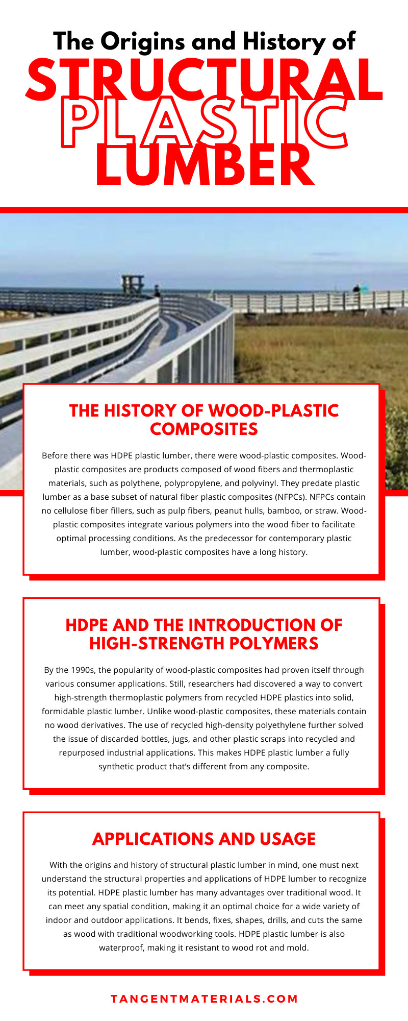 The Origins and History of Structural Plastic Lumber