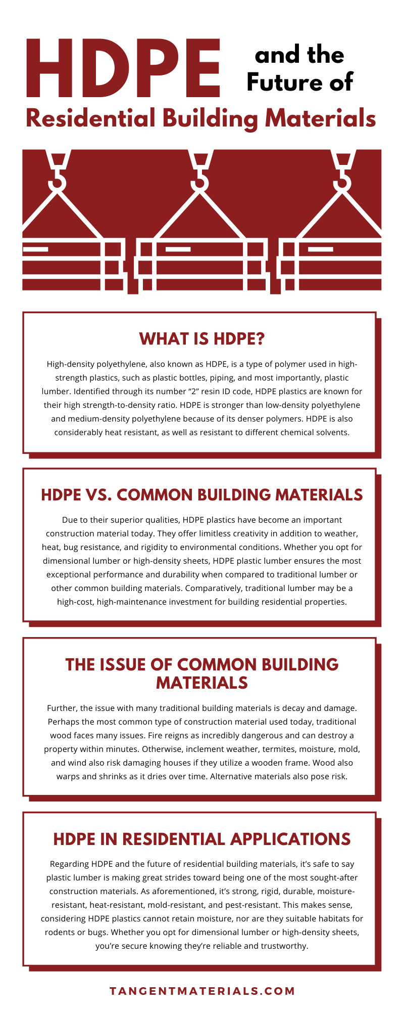 HDPE and the Future of Residential Building Materials