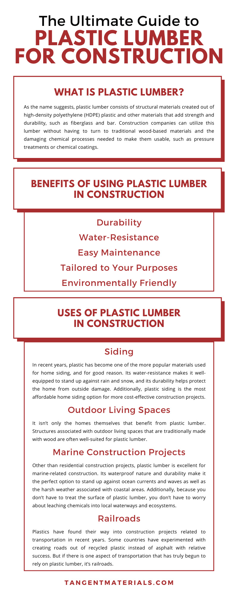 The Ultimate Guide to Plastic Lumber for Construction